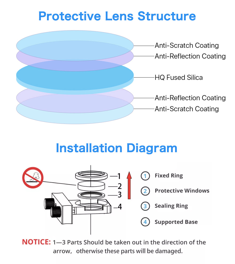 Original Raytools D24.9×1.5-15K Upper Protective Lens for Fiber Laser Cutting Head