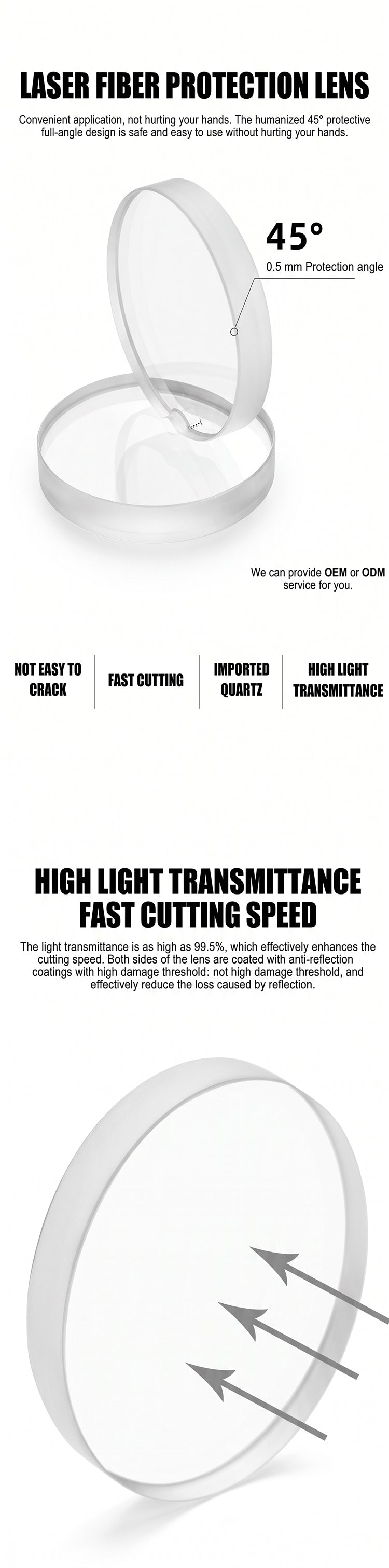 High-quality Focusing Lens for Laser Welding, Cutting