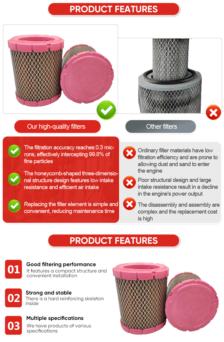 Huitong Air Filter 1314PU, 16155PU, 1008PU for Air Compressor Replacement